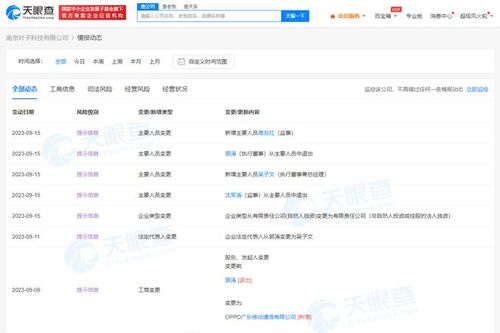 OPPO全資收購葉子科技，強(qiáng)化數(shù)據(jù)處理與存儲(chǔ)服務(wù)生態(tài)布局