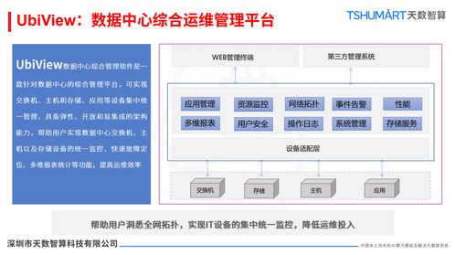 解鎖AI時代算力密碼 天數智算存儲服務器解決方案，讓數據爆發式增長不再是難題
